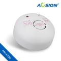 Indoor Pest Repeller - AOSION®  Indoor Plug In Ultrasonic Mouse Repeller AN-A320